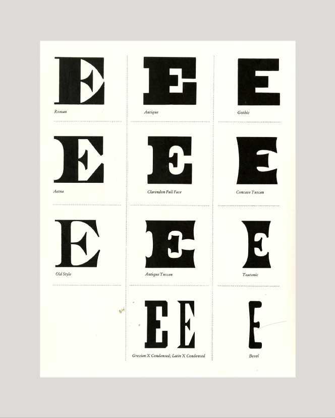 Fig. 9, Tuscan derivation from one of three primary, plain faced styles: Roman, Antique, or Gothic.